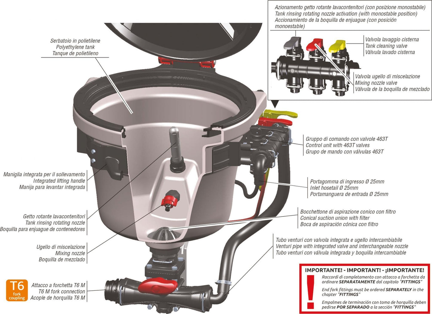 Arag NIAGARA Ecological 20 Litre Mixer